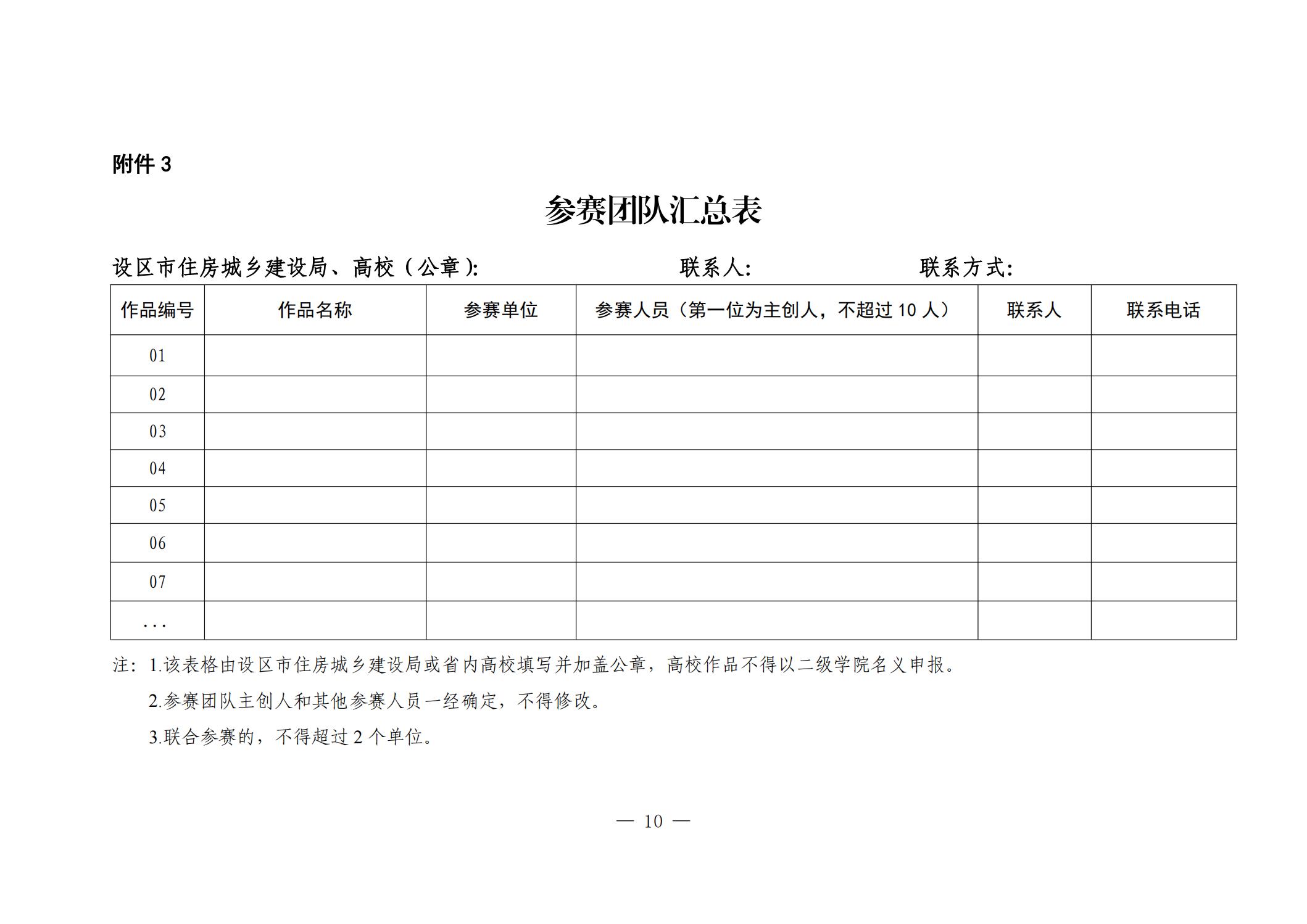 山东省住房和城乡建设厅山东省总工会关于开展山东省城市更新设计竞赛的通知_09.jpg